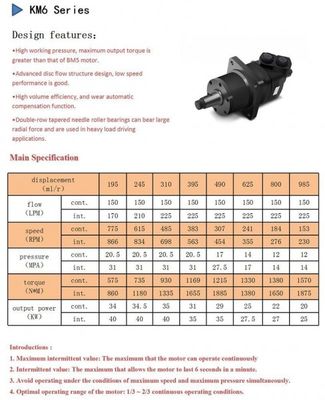 kaufen Augenhöhlen-Sauer  Hydraulikmotor-hydraulisches Radwechsel-ODM KM6 online manufacture