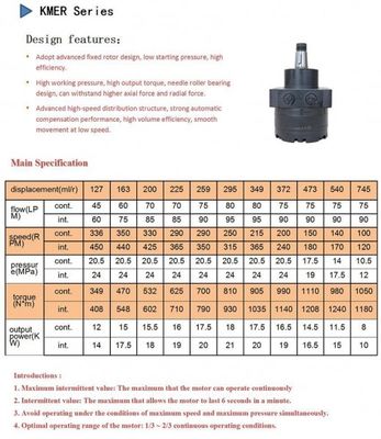 kaufen Bahn-Motor-Pumpen Wasserbauwerk-Schwarz-Fall KMER 200ml/R online manufacture